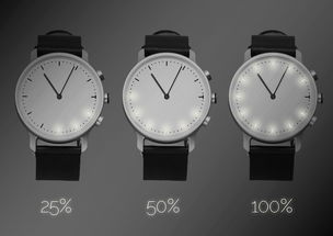 精选nevo极简风格智能手表设计欣赏